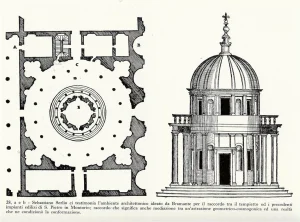 L'architecture c'est aussi NOTRE histoire, Notes de Styles
