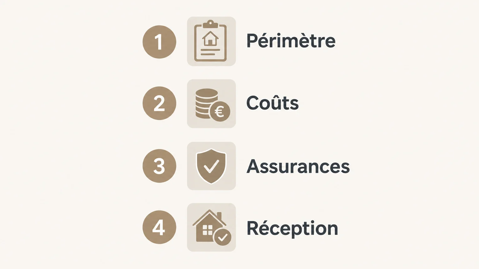 Checklist illustrée des vérifications d’un devis de rénovation : périmètre, coûts, assurances et réception.