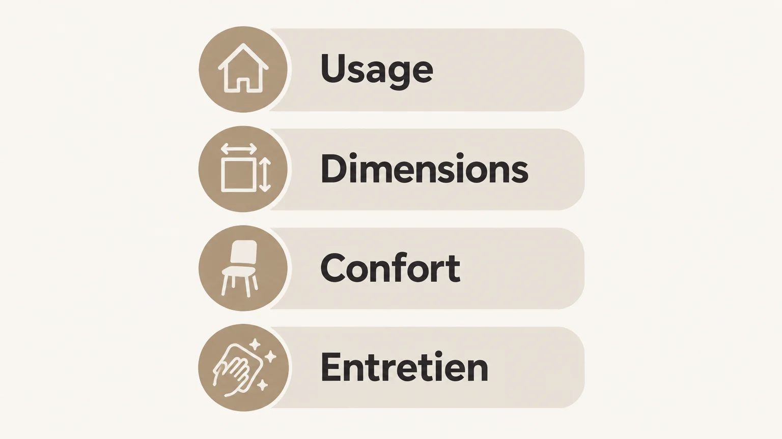 Infographie des critères à vérifier pour choisir une chaise : usage, dimensions, confort et entretien.