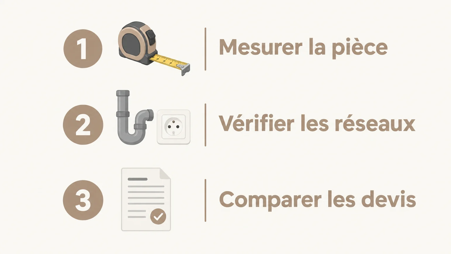 Checklist illustrée pour mesurer la pièce, vérifier les réseaux et comparer les devis.