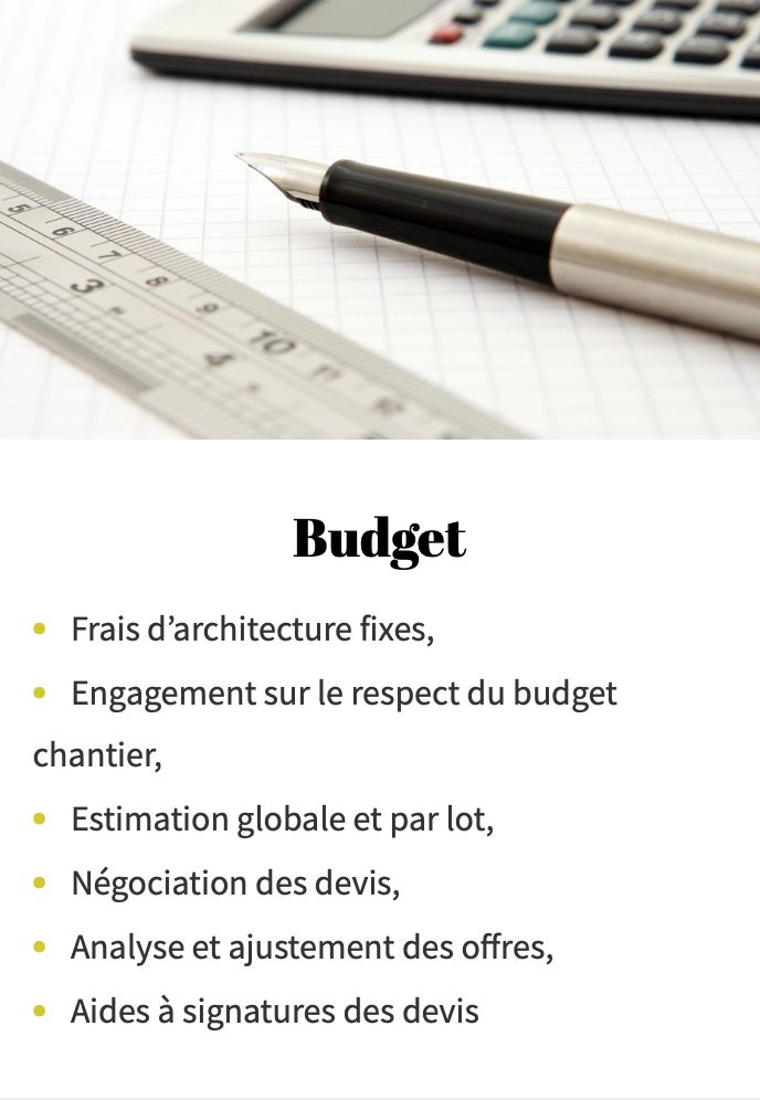 Notes de Styles Monaco - Budget