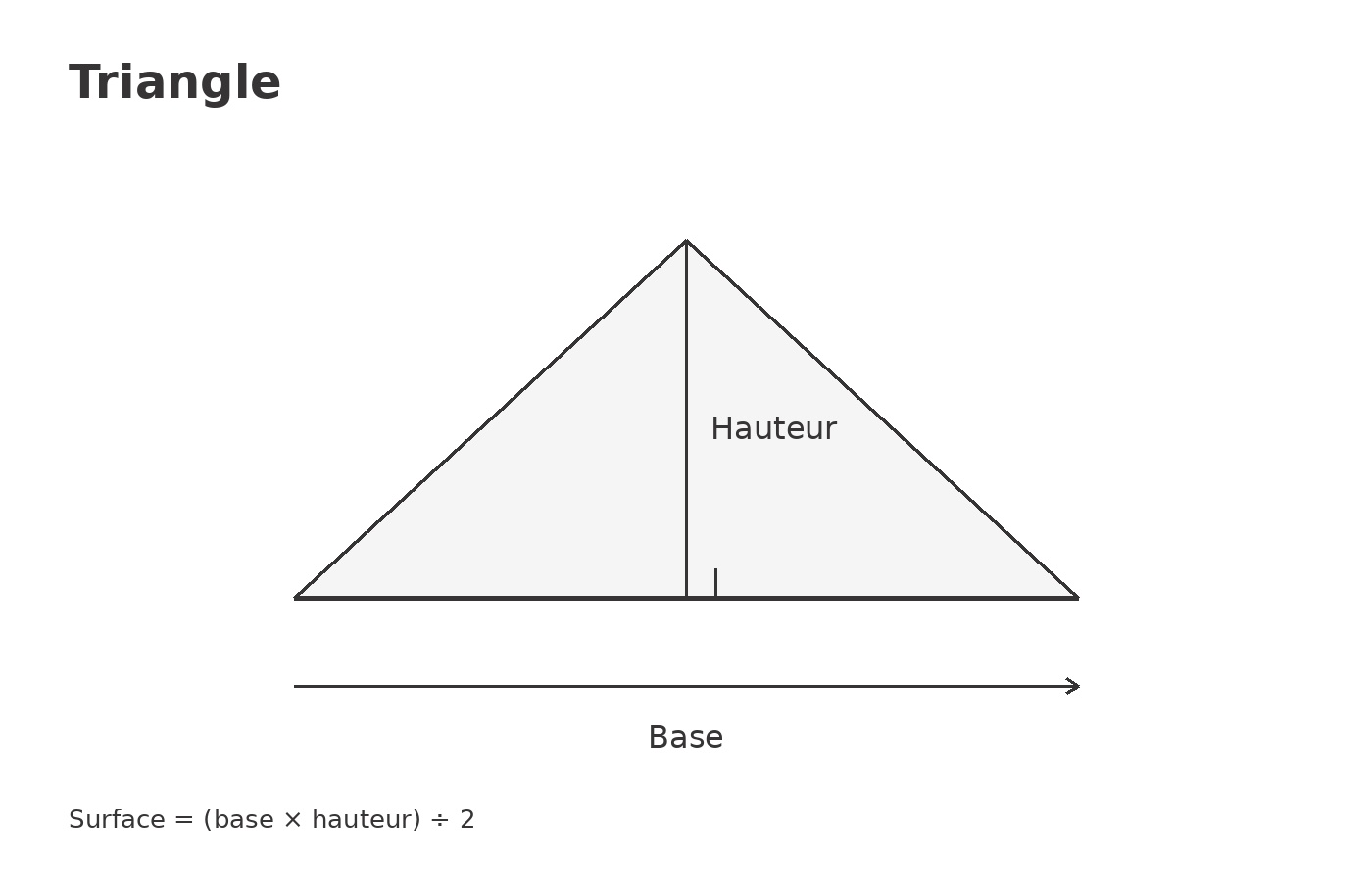 Calcul de la surface d’une pièce triangulaire en m² Calcul de la surface d'une pièce triangulaire en m²